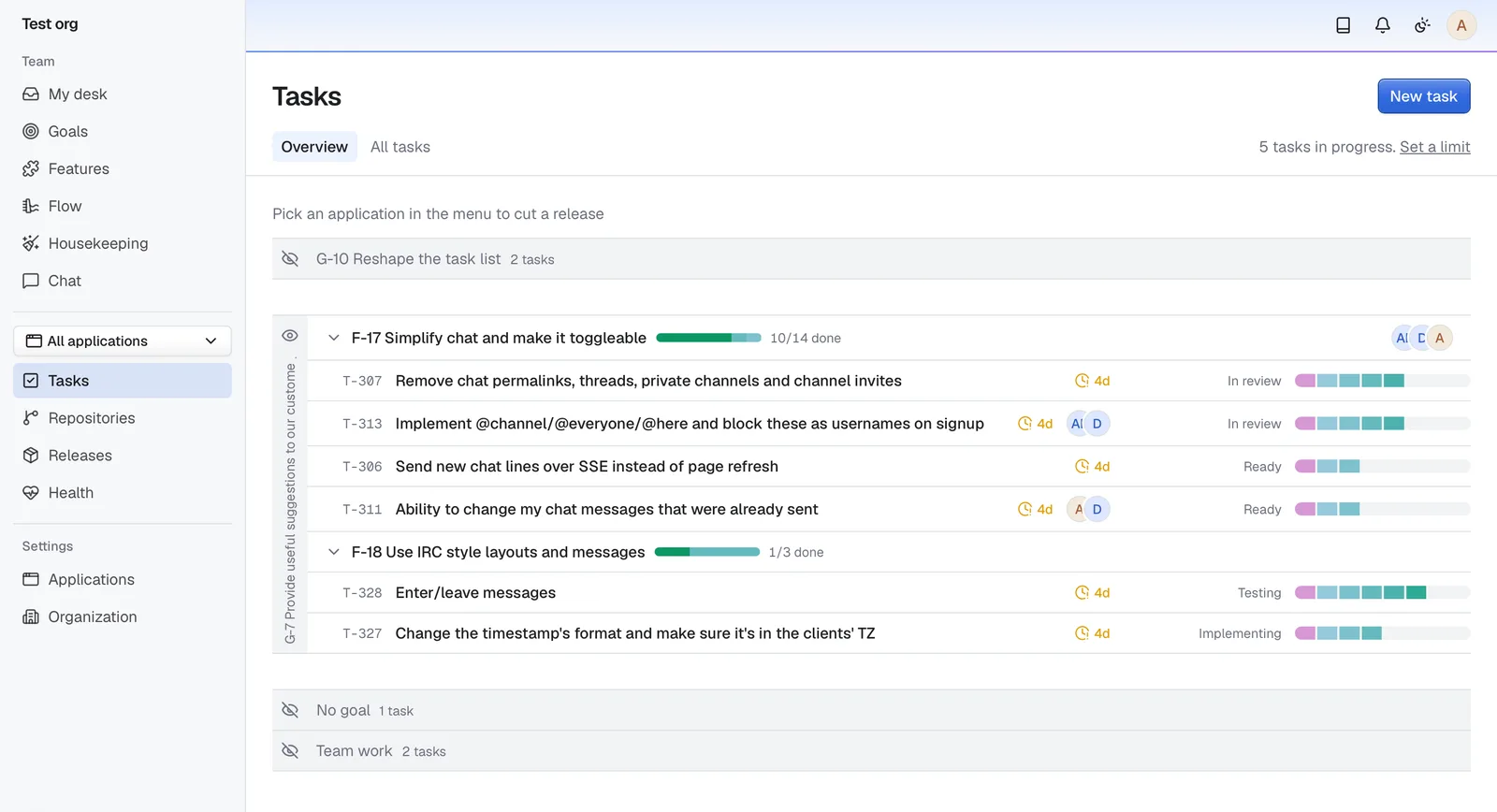 The task overview grouped by goal and feature, with each task's status and time spent